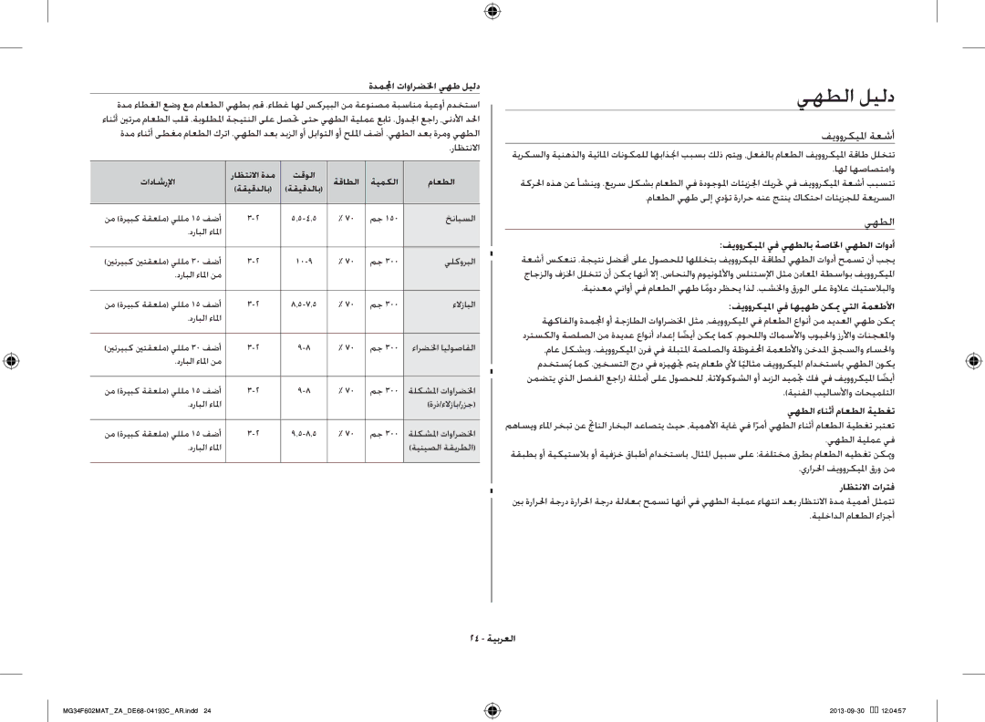 Samsung MG34F602MAT/ZA manual يهطلا ليلد, ةدملمجا تاوارضلخا يهط ليلد, فيووركيلما يف اهيهط نكيم يتلا ةمعطلأا, 24 ةيبرعلا 