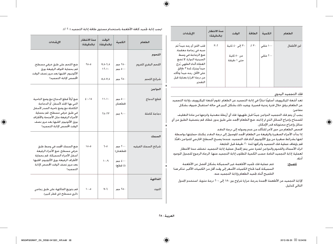 Samsung MG34F602MAT/ZA manual 28 ةيبرعلا, تاداشرلإا راظتنلاا ةدم تقولا ةيمكلا ماعطلا ةقيقدلاب موحللا, ةهكافلا, حيملت 