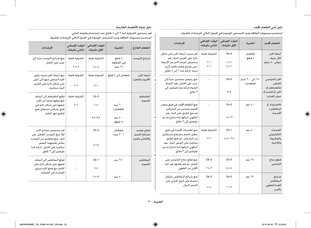 Samsung MG34F602MAT/ZA, MG34F602MAT/YA manual ةجزاطلا ةمعطلأا ءاوش ليلد, دملمجا ماعطلا يش ليلد, 30 ةيبرعلا 