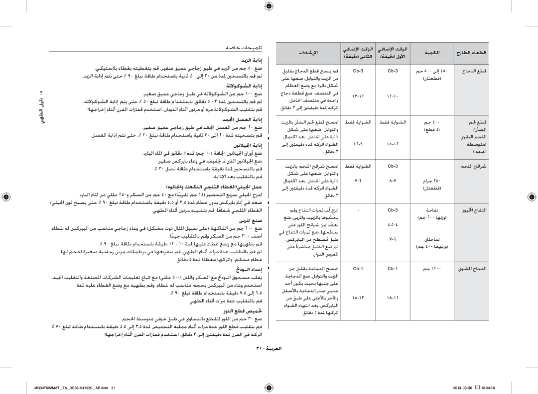 Samsung MG34F602MAT/YA manual دبزلا ةباذإ, ةتلاوكوشلا ةباذإ, دملمجا لسعلا ةباذإ, ينتلايلجا ةباذإ, ىبرلما عنص, نجدوبلا دادعإ 