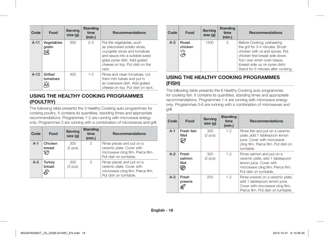 Samsung MG34F602MAT/ZA Using the Healthy Cooking Programmes Poultry, Using the Healthy Cooking Programmes Fish, Code Food 