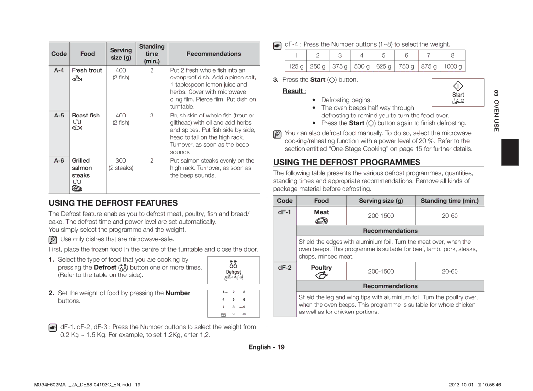 Samsung MG34F602MAT/YA, MG34F602MAT/ZA manual Using the Defrost Features, Using the Defrost Programmes, Min, Poultry 
