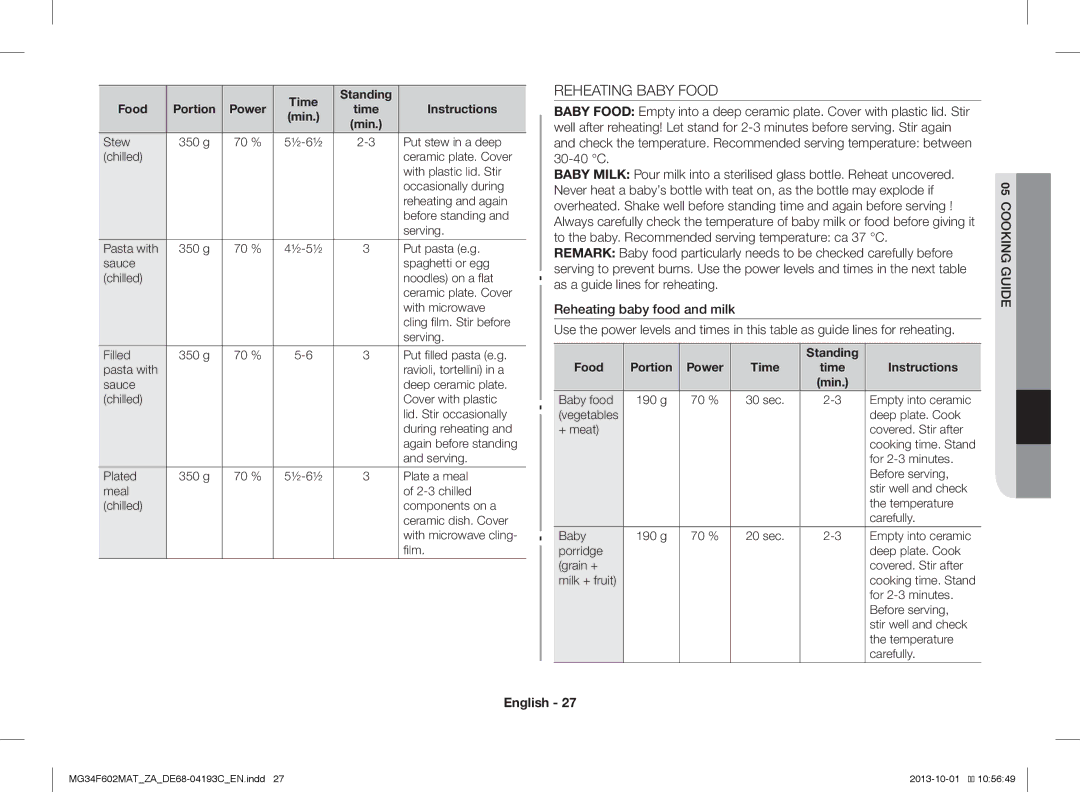 Samsung MG34F602MAT/YA, MG34F602MAT/ZA manual Standing Food Portion, Time Instructions 