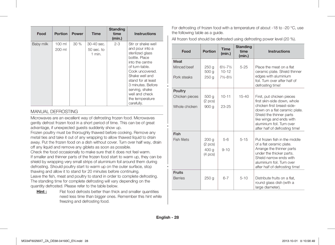 Samsung MG34F602MAT/ZA, MG34F602MAT/YA manual Manual Defrosting, Standing Food 
