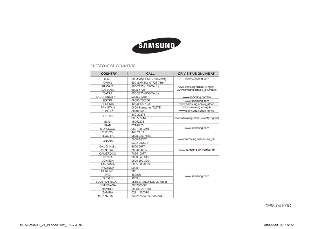 Samsung MG34F602MAT/ZA, MG34F602MAT/YA manual Turkey 