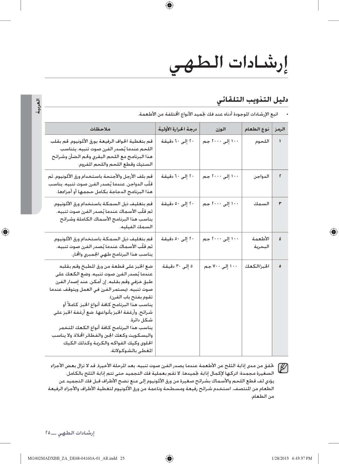 Samsung MG402MADXBB/YA manual يهطلا تاداشرإ, يئاقلتلا بيوذتلا ليلد, تاظحلم ةيلولأا ةرارلحا ةجرد نزولا ماعطلا عون زمرلا 