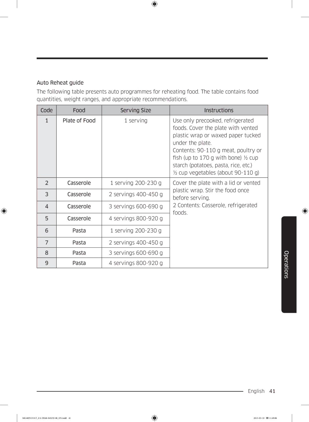 Samsung MG40J5133AT/ZA manual Operations 