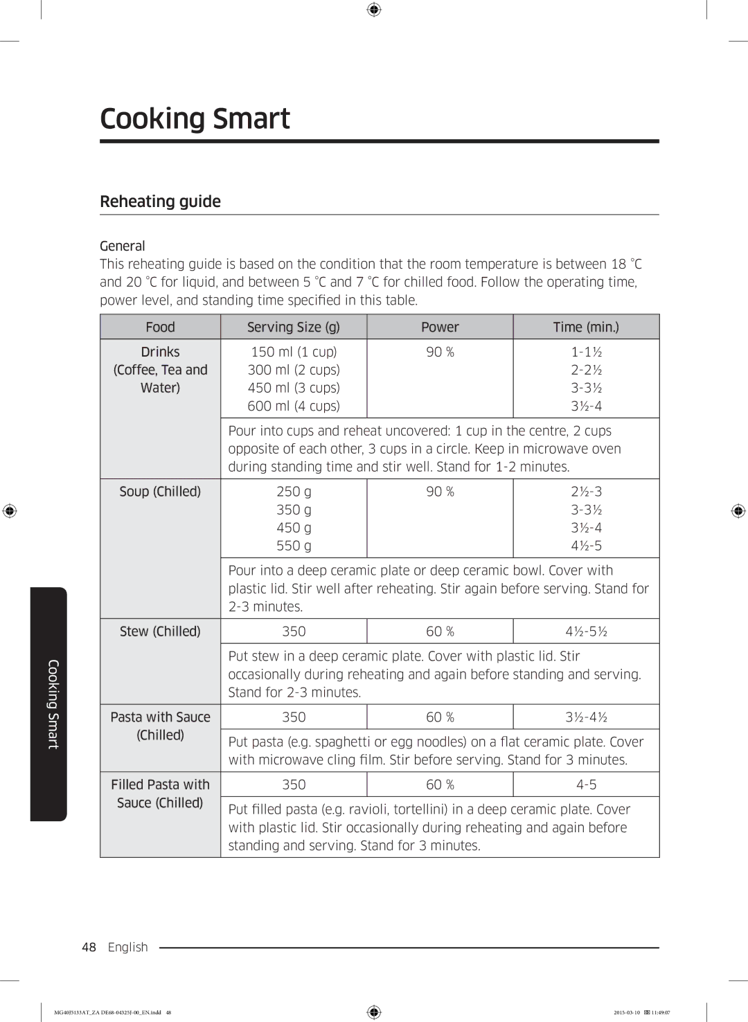 Samsung MG40J5133AT/ZA manual Reheating guide 