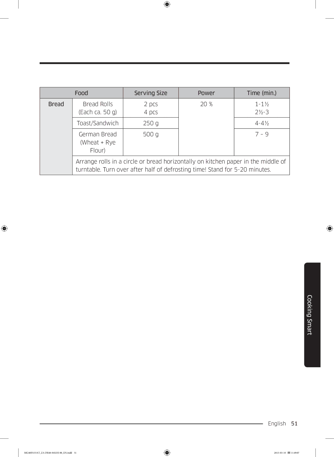 Samsung MG40J5133AT/ZA manual Cooking Smart 