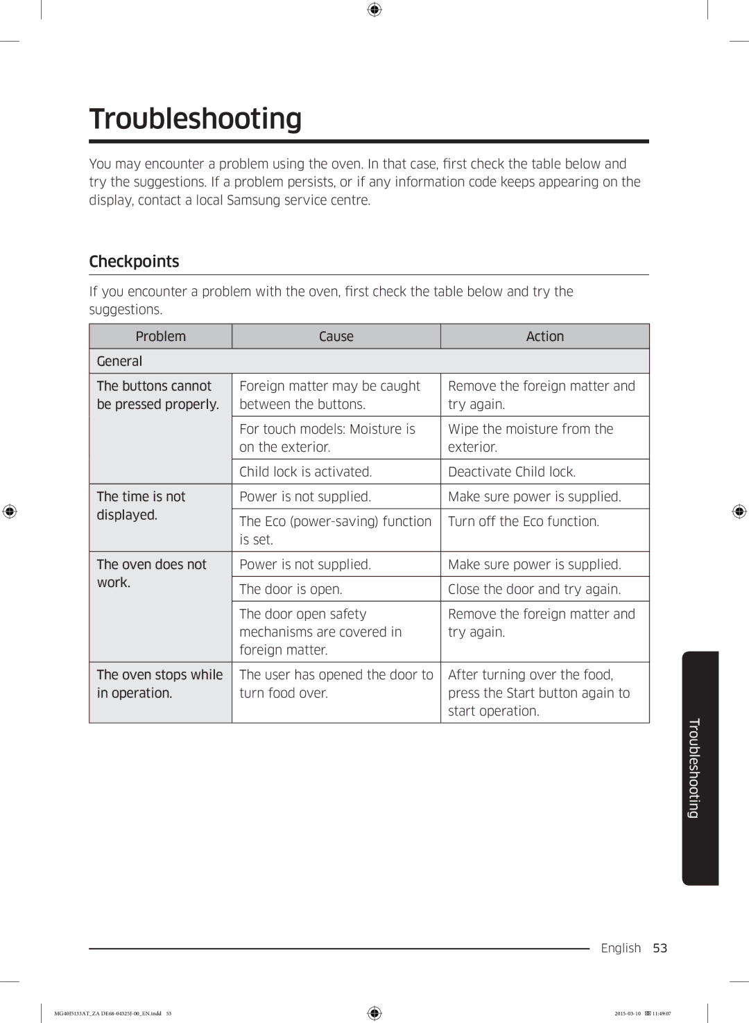 Samsung MG40J5133AT/ZA manual Troubleshooting, Checkpoints 