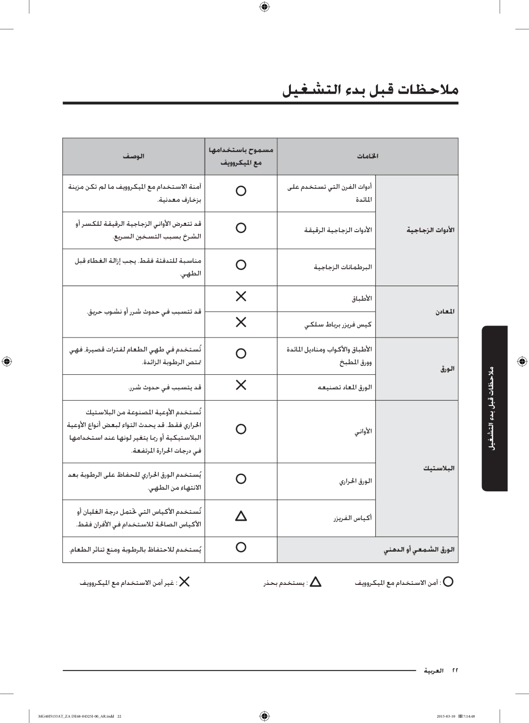 Samsung MG40J5133AT/ZA manual ةيجاجزلا تاودلأا, نداعلما, كيتسلابلا, ينهدلا وأ يعمشلا قرولا 