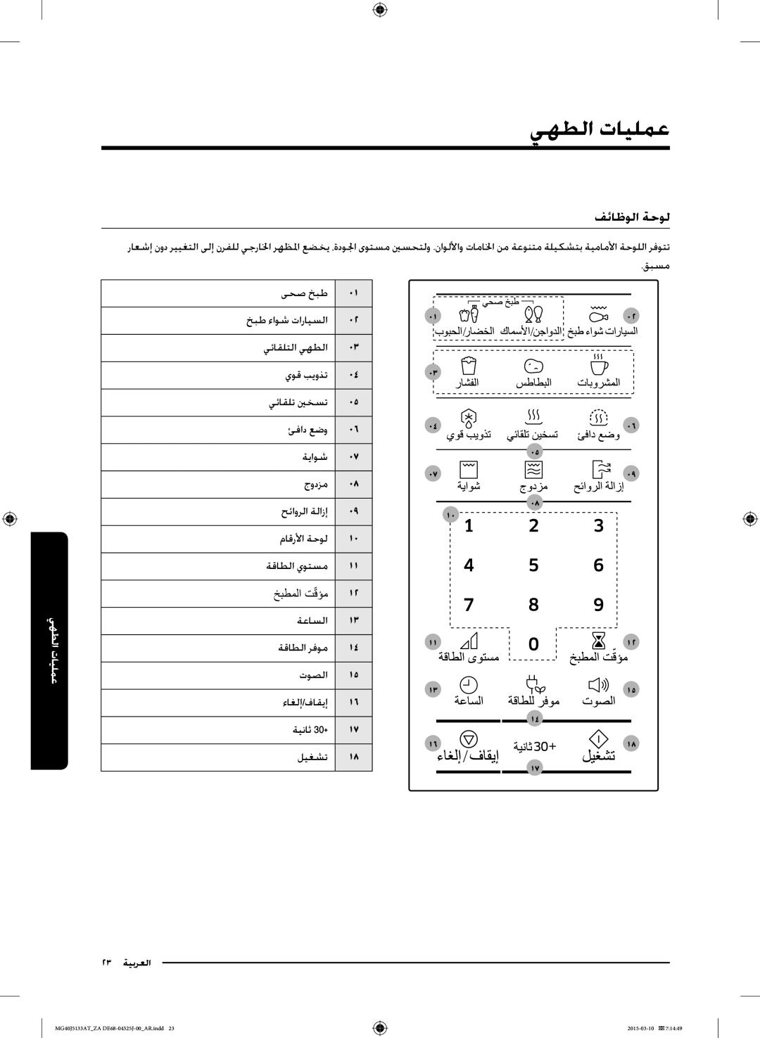 Samsung MG40J5133AT/ZA manual يهطلا تايلمع, فئاظولا ةحول 