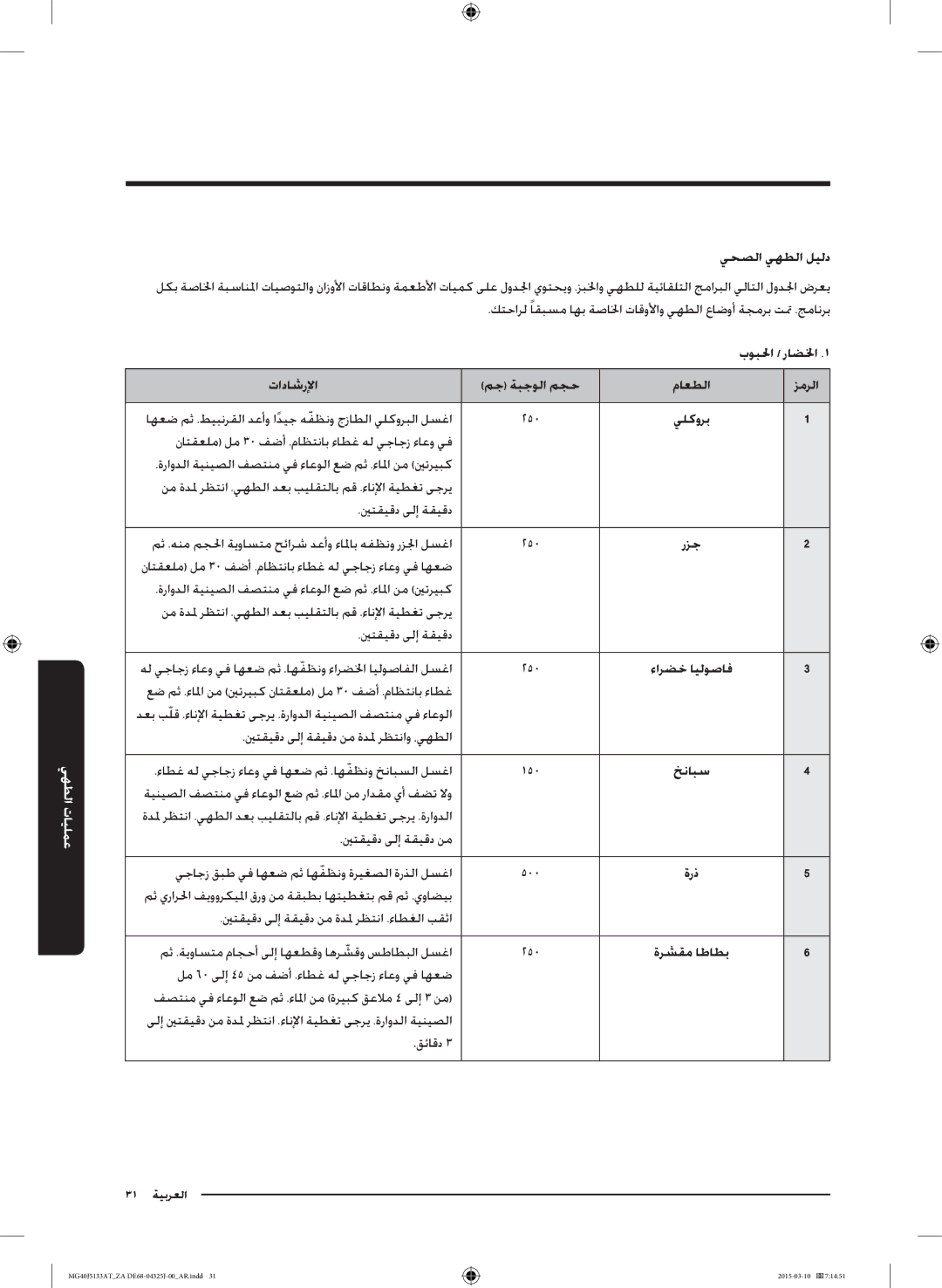 Samsung MG40J5133AT/ZA manual يحصلا يهطلا ليلد, تاداشرلإا مج ةبجولا مجح ماعطلا, خنابس, ةرشقم اطاطب 