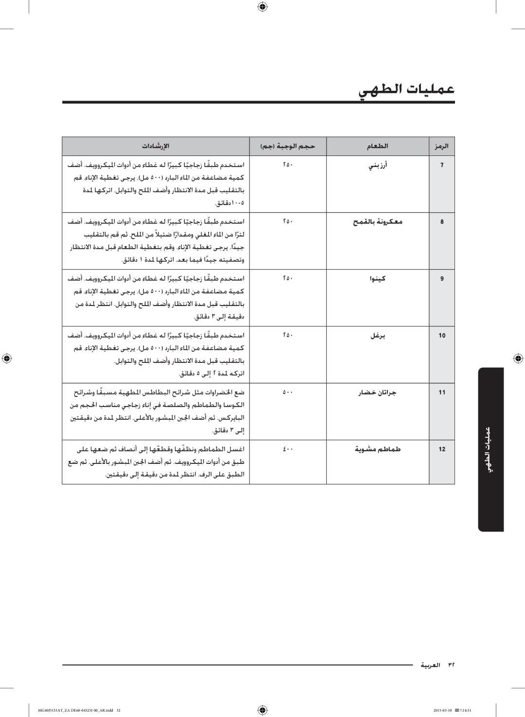 Samsung MG40J5133AT/ZA manual تاداشرلإا مج ةبجولا مجح ماعطلا زمرلا, حمقلاب ةنوركعم, ةيوشم مطامط 