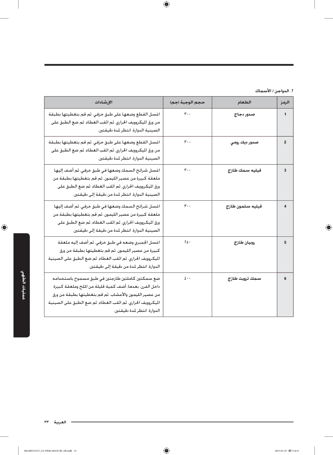 Samsung MG40J5133AT/ZA manual كامسلأا / نجاودلا تاداشرلإا مج ةبجولا مجح ماعطلا زمرلا, جزاط نوملس هيليف 