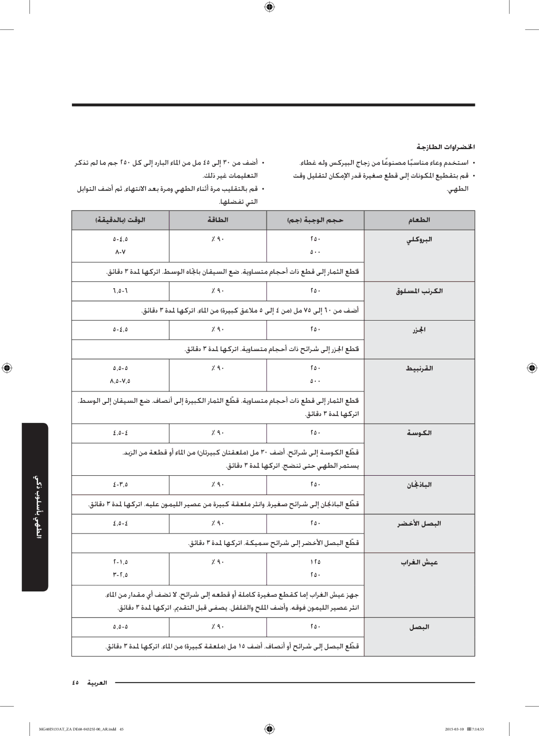 Samsung MG40J5133AT/ZA manual ةجزاطلا تاوارضلخا, قولسلما بنركلا, طيبنرقلا, ةسوكلا, رضخلأا لصبلا, بارغلا شيع 