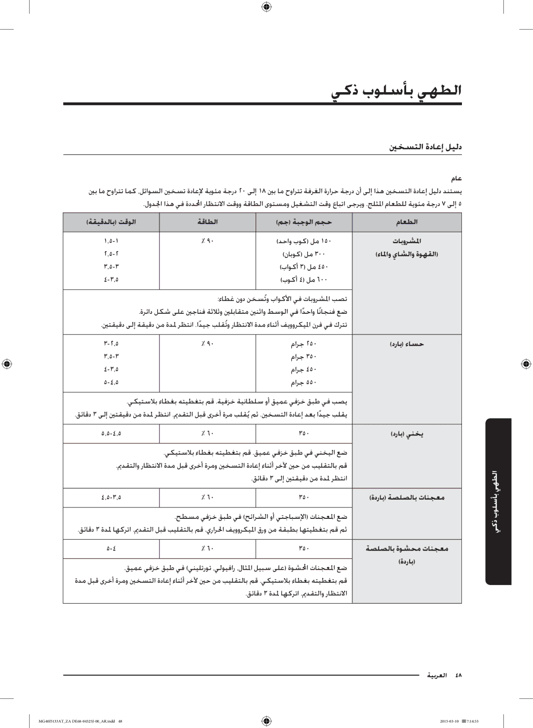 Samsung MG40J5133AT/ZA manual ينخستلا ةداعإ ليلد, ةصلصلاب ةوشحم تانجعم 