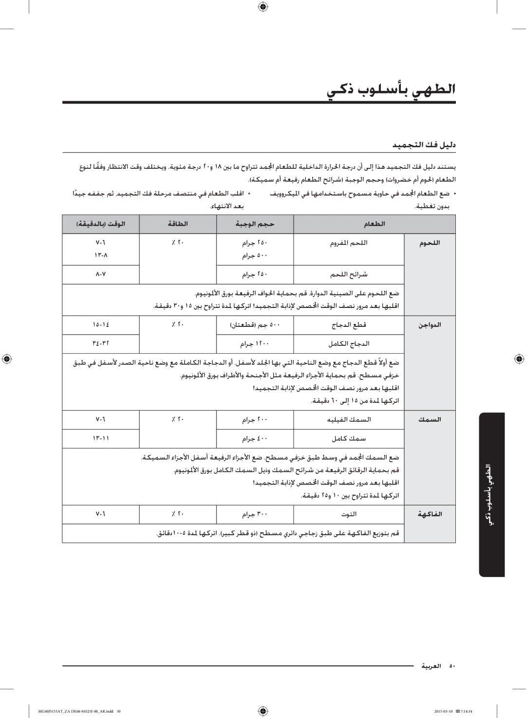 Samsung MG40J5133AT/ZA manual ديمجتلا كف ليلد, موحللا, نجاودلا, كمسلا, ةهكافلا 