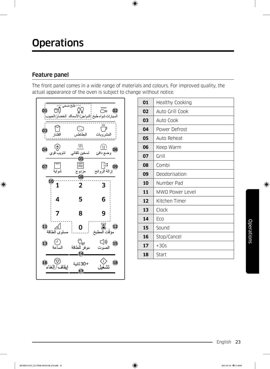 Samsung MG40J5133AT/ZA manual Operations, Feature panel 