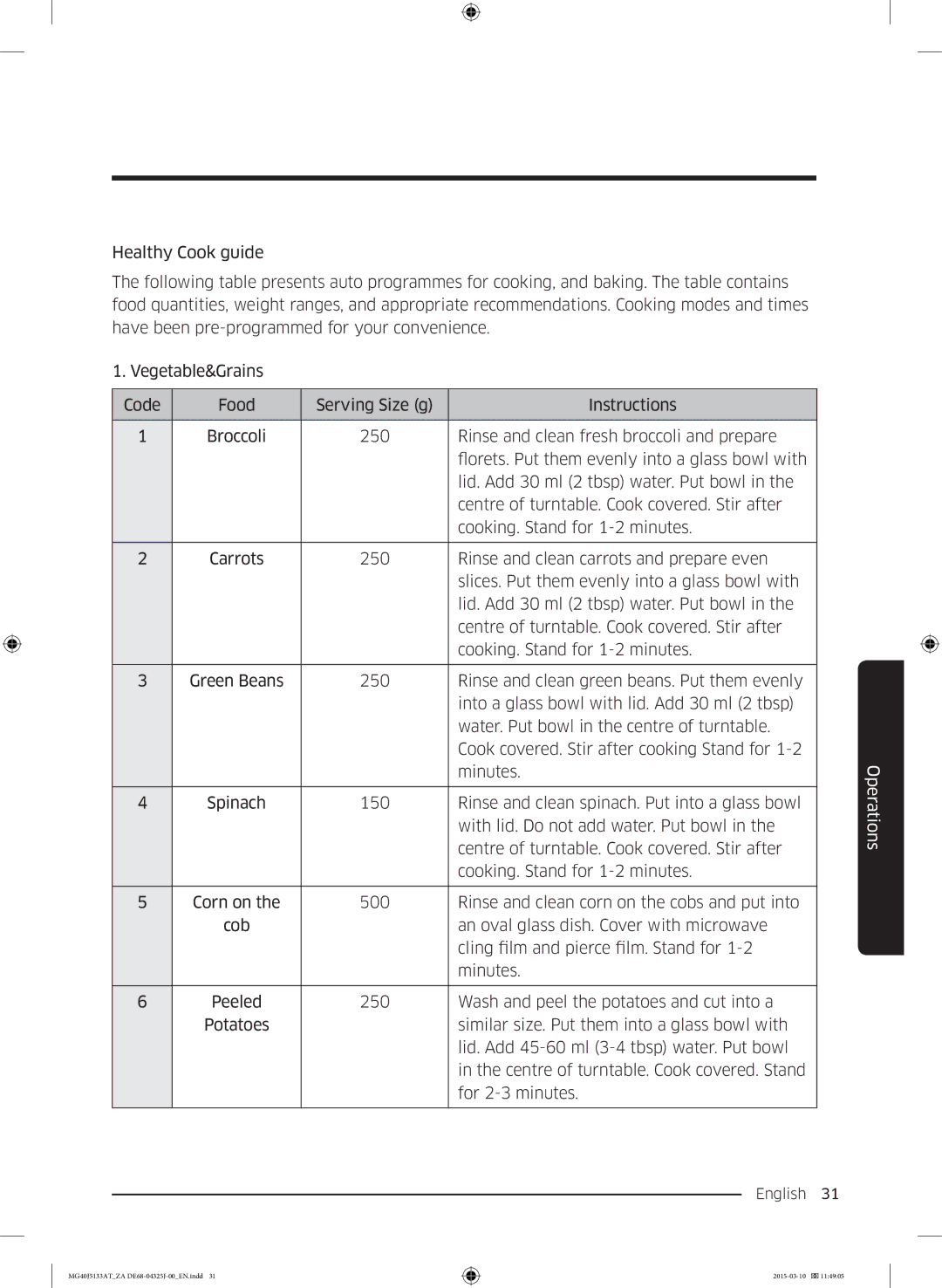 Samsung MG40J5133AT/ZA manual Operations 