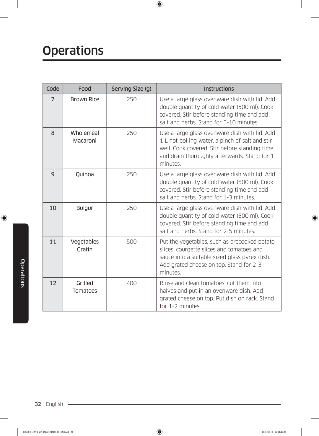 Samsung MG40J5133AT/ZA manual Operations 