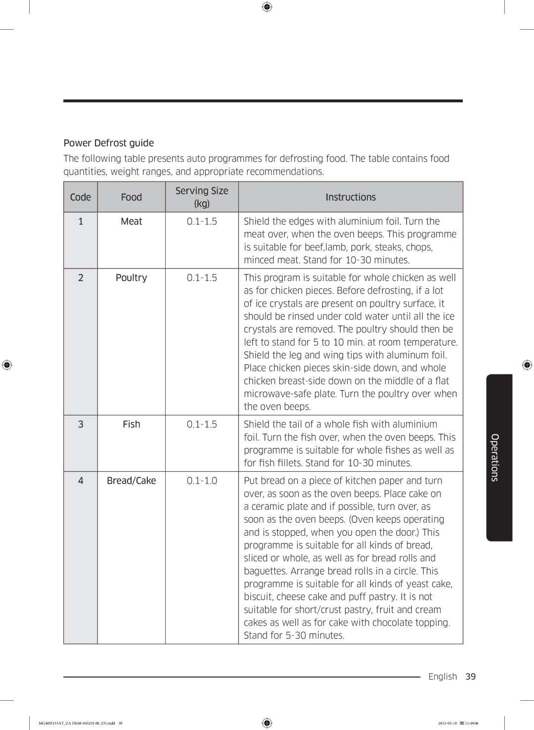 Samsung MG40J5133AT/ZA manual Operations 