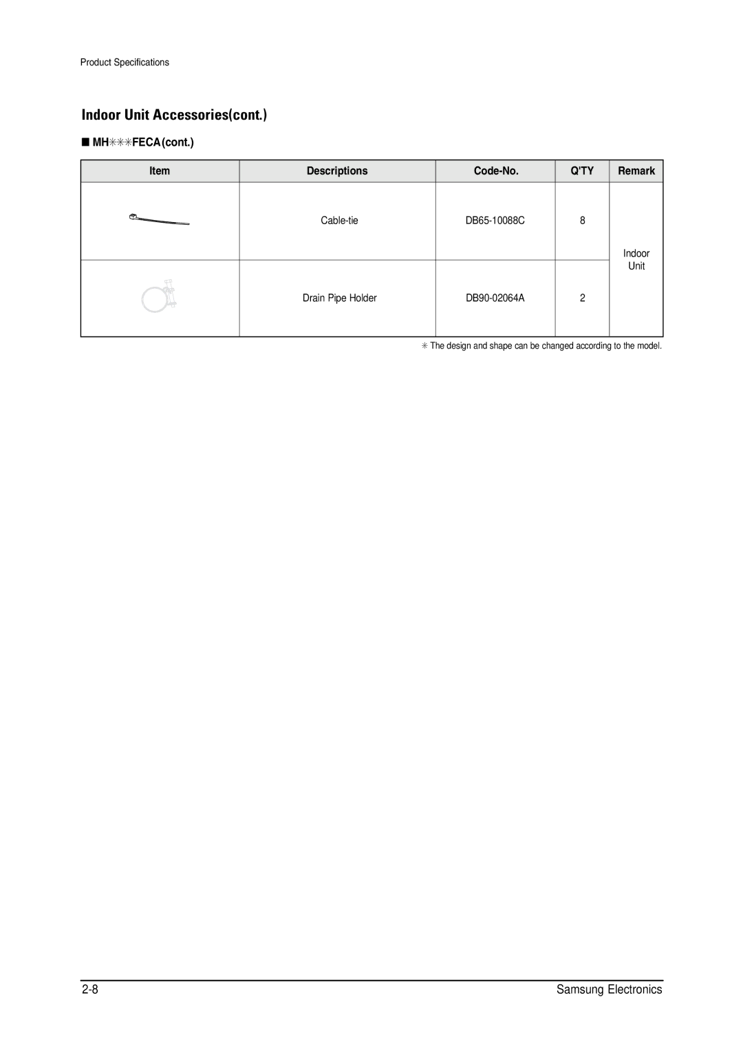 Samsung MH026FNCA service manual Indoor Unit Accessoriescont, Descriptions, Cable-tie 