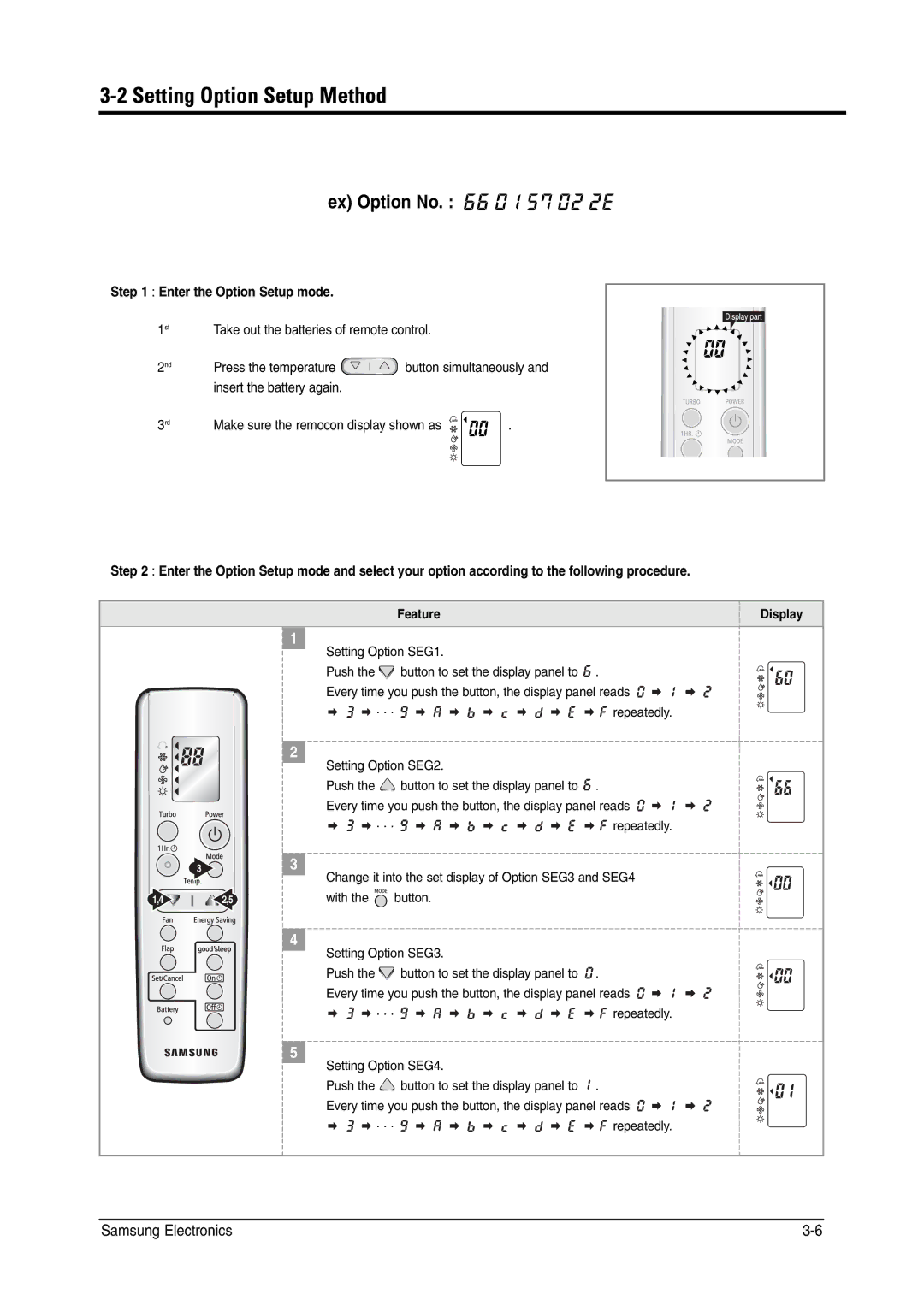 Samsung MH026FNCA service manual Setting Option Setup Method, Enter the Option Setup mode, Feature 