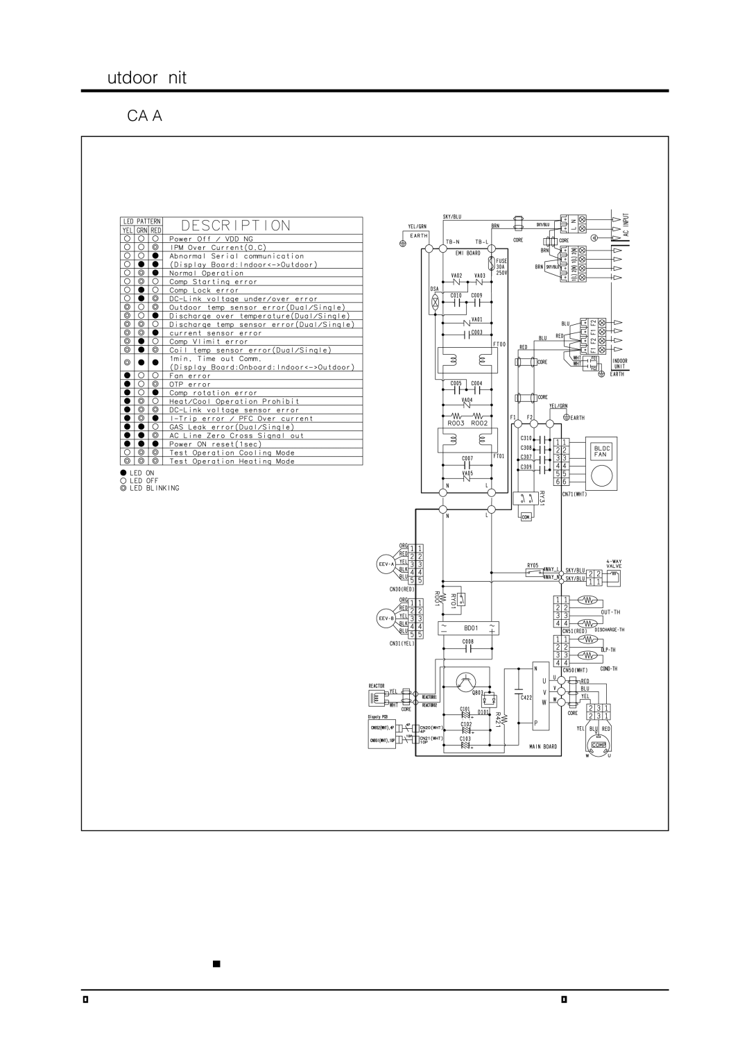 Samsung MH026FNCA service manual MH050FXCA2A 