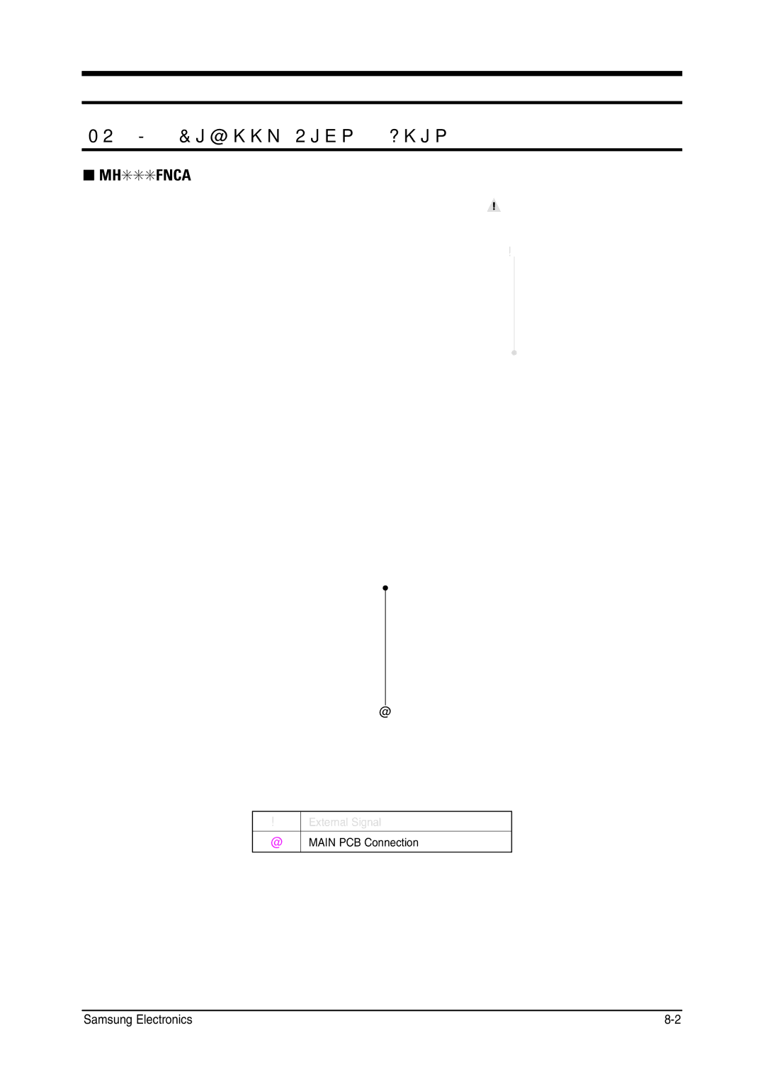 Samsung MH026FNCA service manual 02- Ġ&J@KKN2JEP Ġ?KJP, Mhfnca 