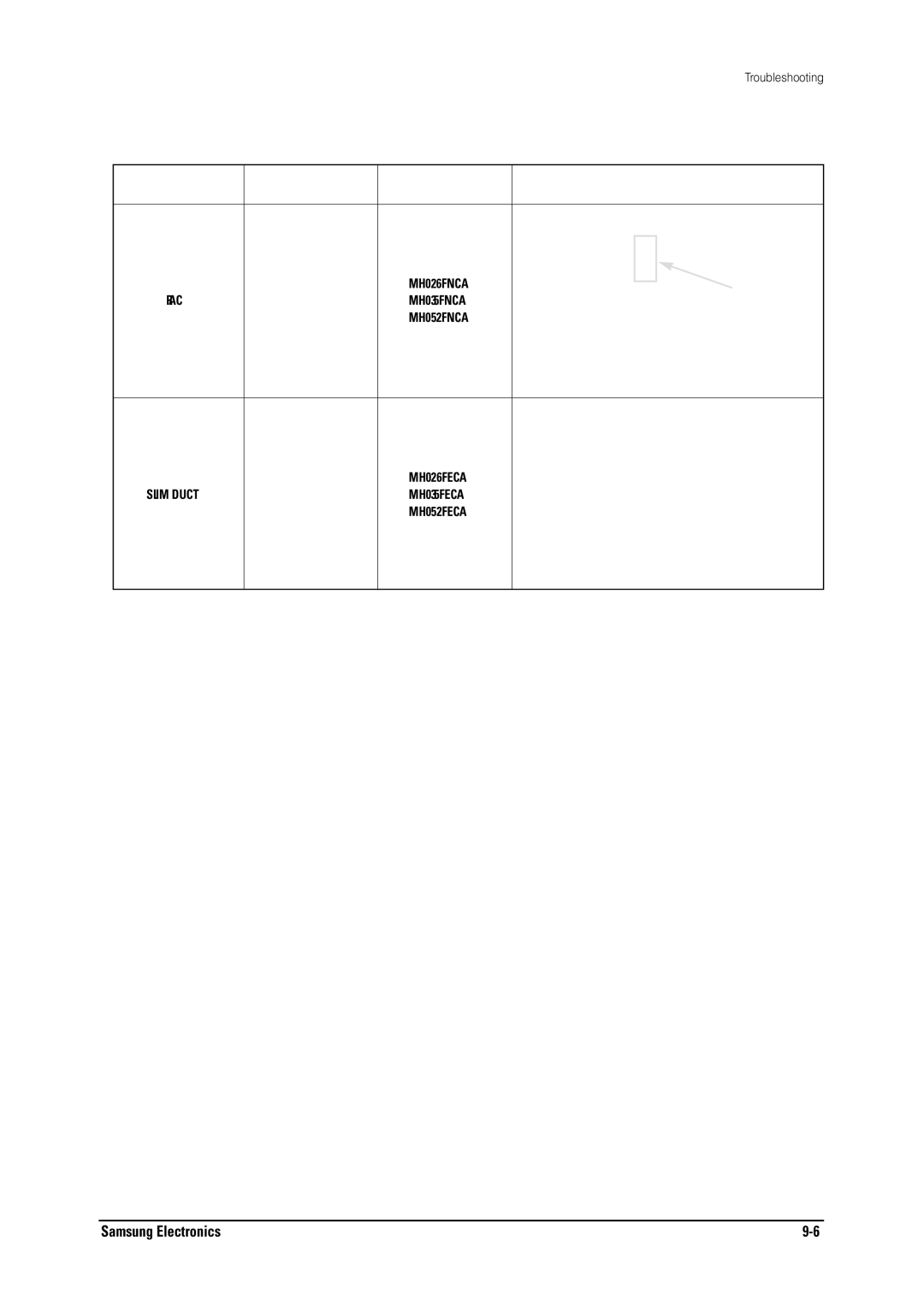 Samsung MH026FNCA service manual Type Picture, Model 