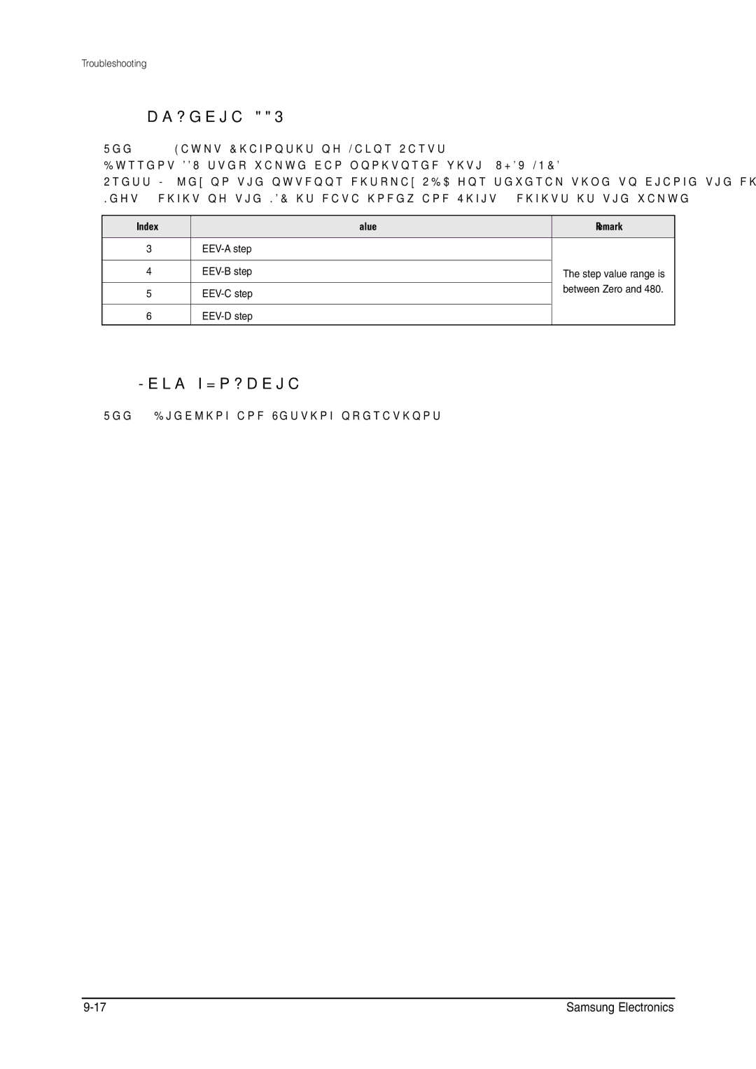 Samsung MH026FNCA service manual  DA?GEJC3, -ElaI=P?Dejc 