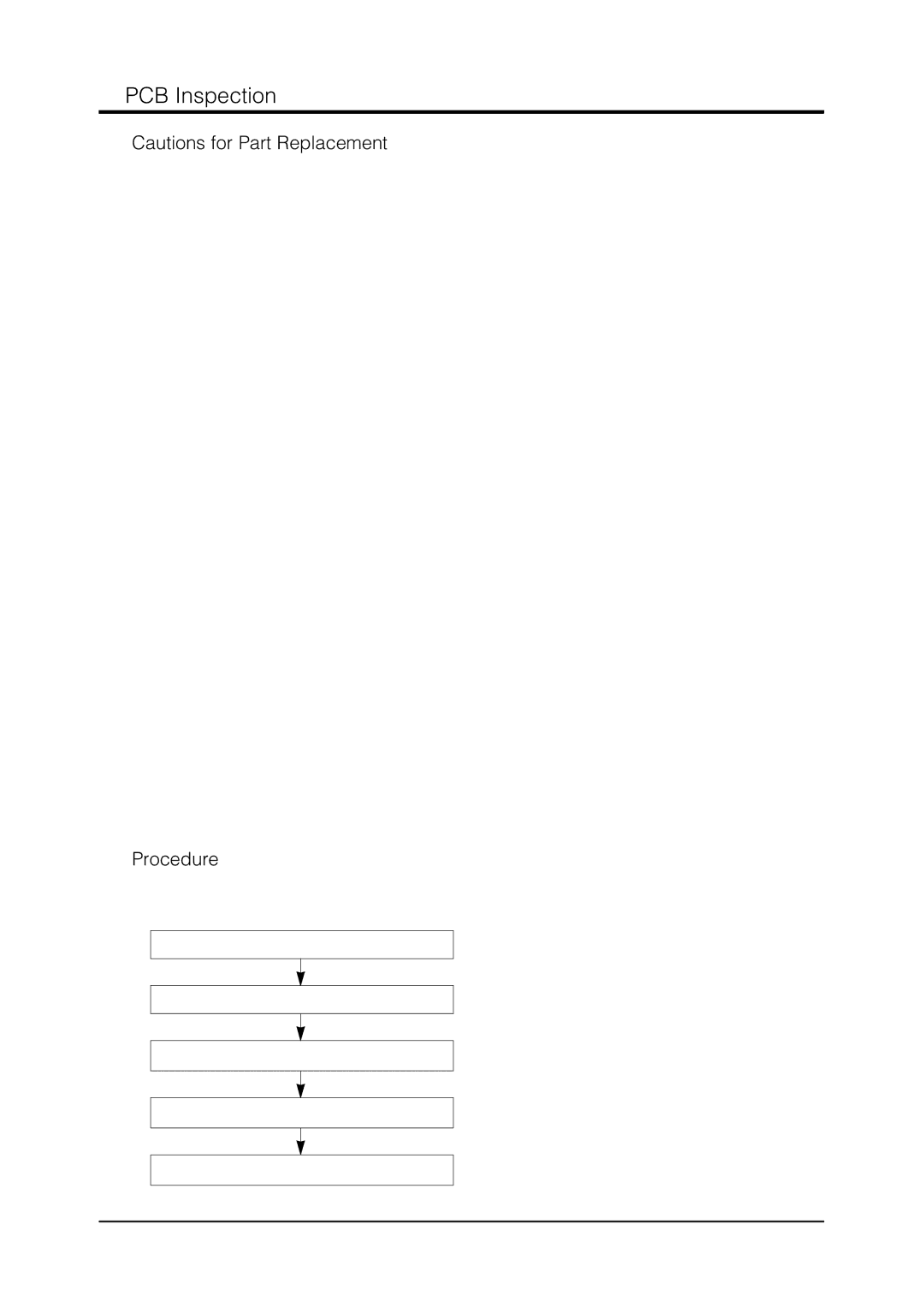 Samsung MH026FNCA service manual PCB Inspection, Procedure 