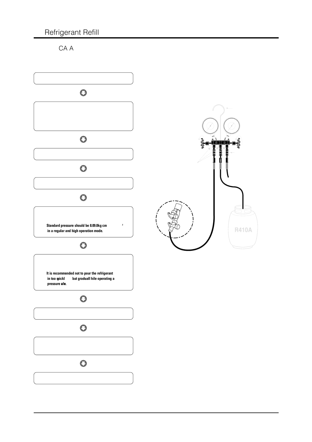 Samsung MH026FNCA service manual Refrigerant Refill, 10-3-1 MH050FXCA2A 