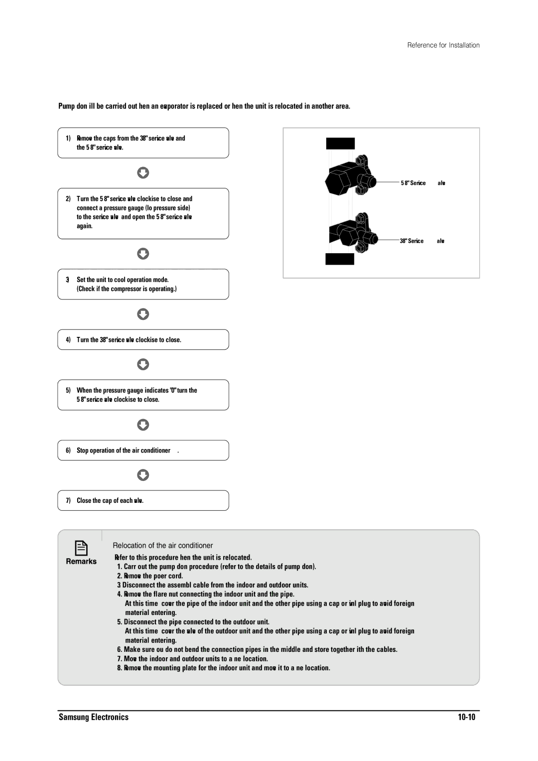 Samsung MH026FNCA service manual 10-6-2 MH080FXCA4A 