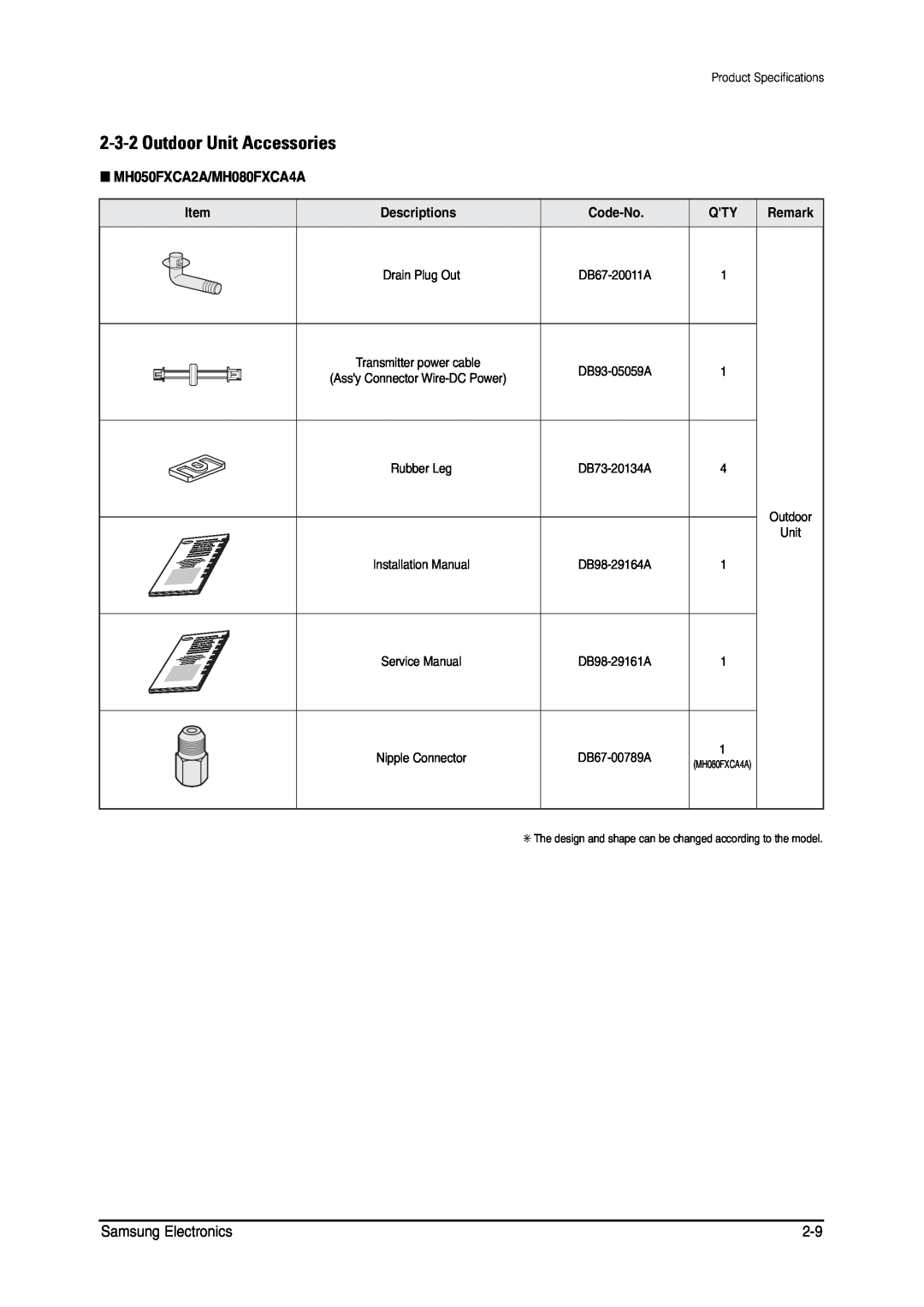 Samsung MH026FNCA service manual 2-3-2Outdoor Unit Accessories, MH050FXCA2A/MH080FXCA4A, +Vgo, Guetkrvkqpu, QFG0Q, 4GOCTM 