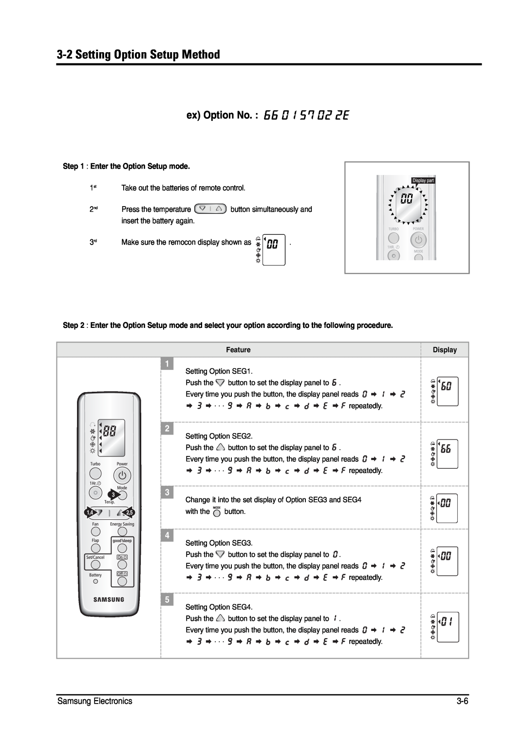 Samsung MH026FNCA service manual 3-2Setting Option Setup Method, ex Option No, Enter the Option Setup mode 