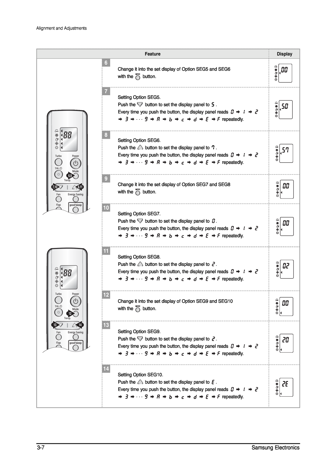 Samsung MH026FNCA service manual Alignment and Adjustments 