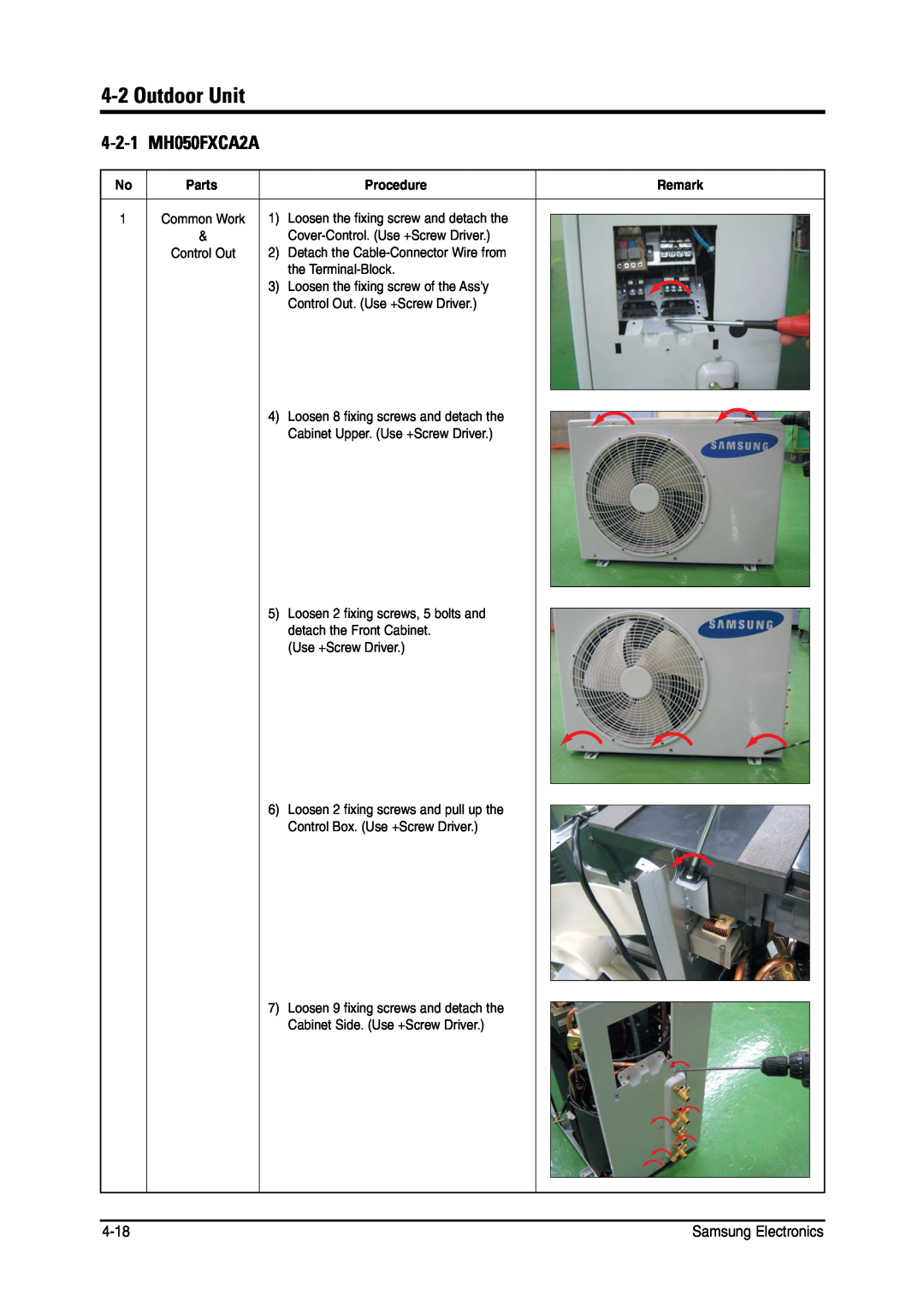 Samsung MH026FNCA service manual 4-2Outdoor Unit, 4-2-1MH050FXCA2A, Procedure, Remark 