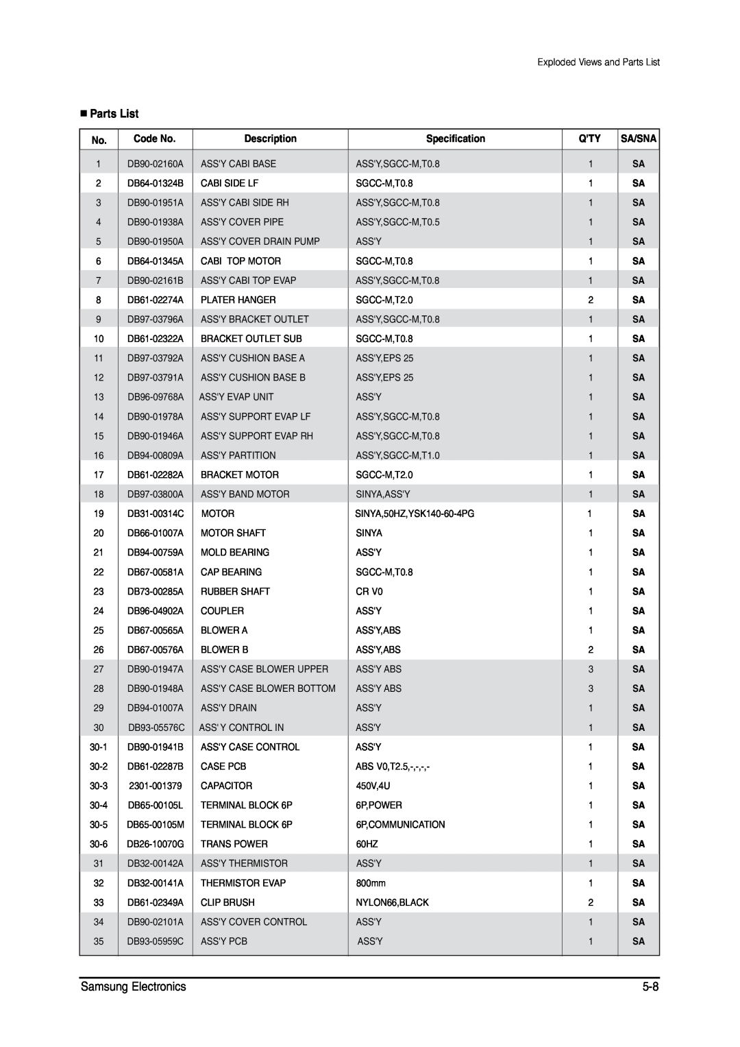 Samsung MH026FNCA service manual Parts List, Samsung Electronics 