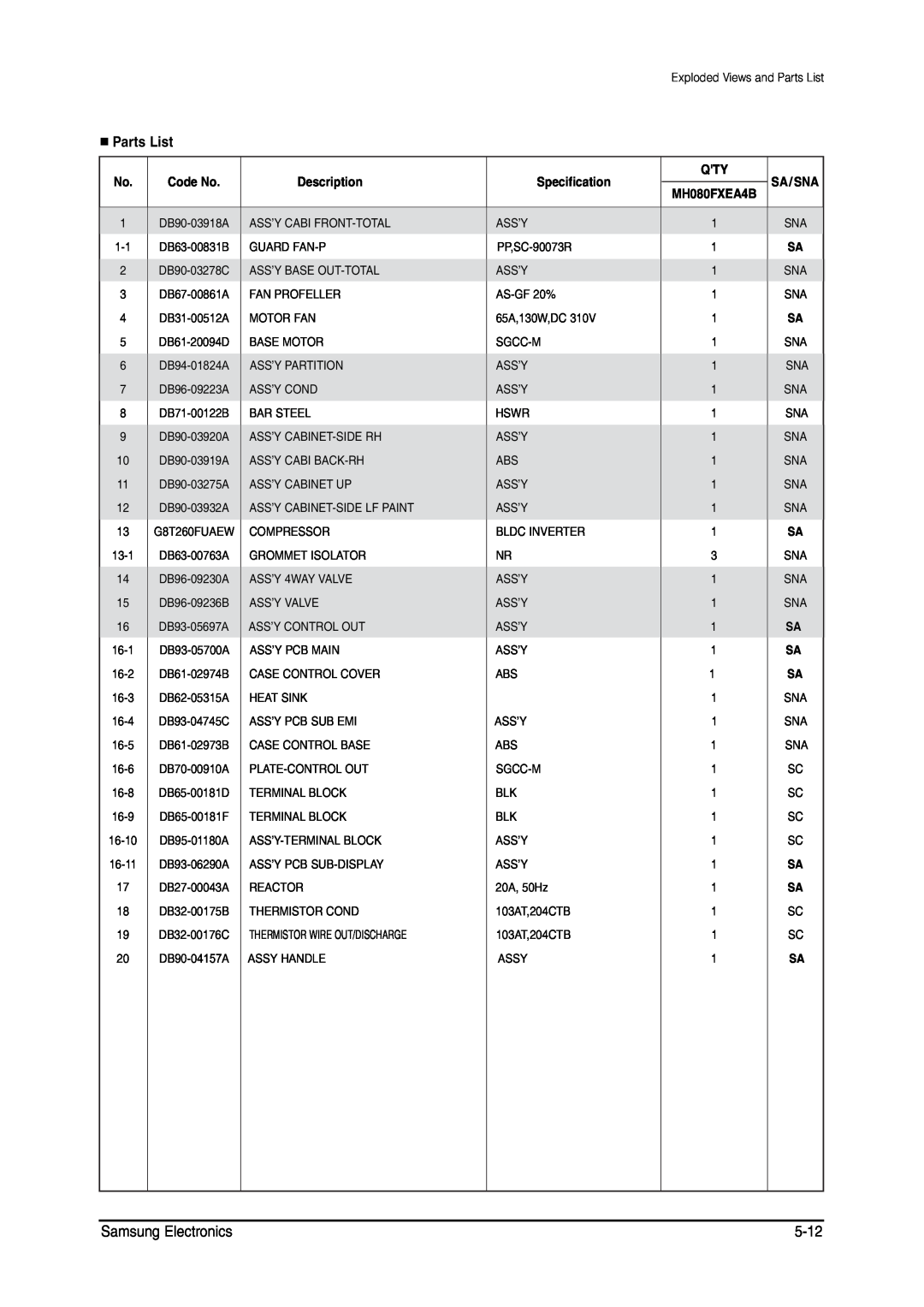 Samsung MH026FNCA service manual Parts List, Samsung Electronics, 5-12 