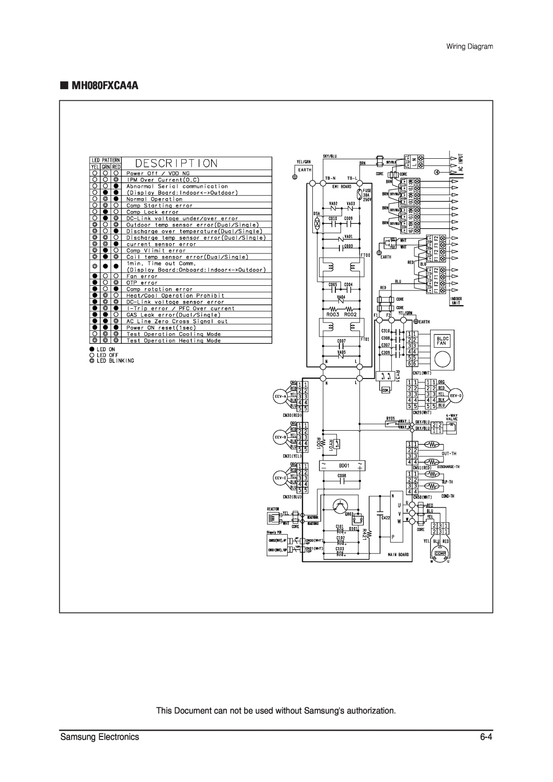 Samsung MH026FNCA service manual MH080FXCA4A, Samsung Electronics 