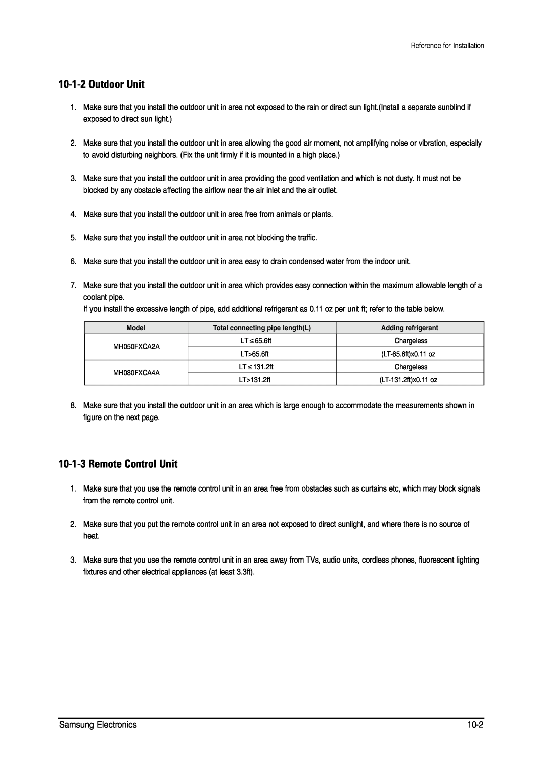 Samsung MH026FNCA service manual 10-1-2Outdoor Unit, 10-1-3Remote Control Unit, Samsung Electronics, 10-2 