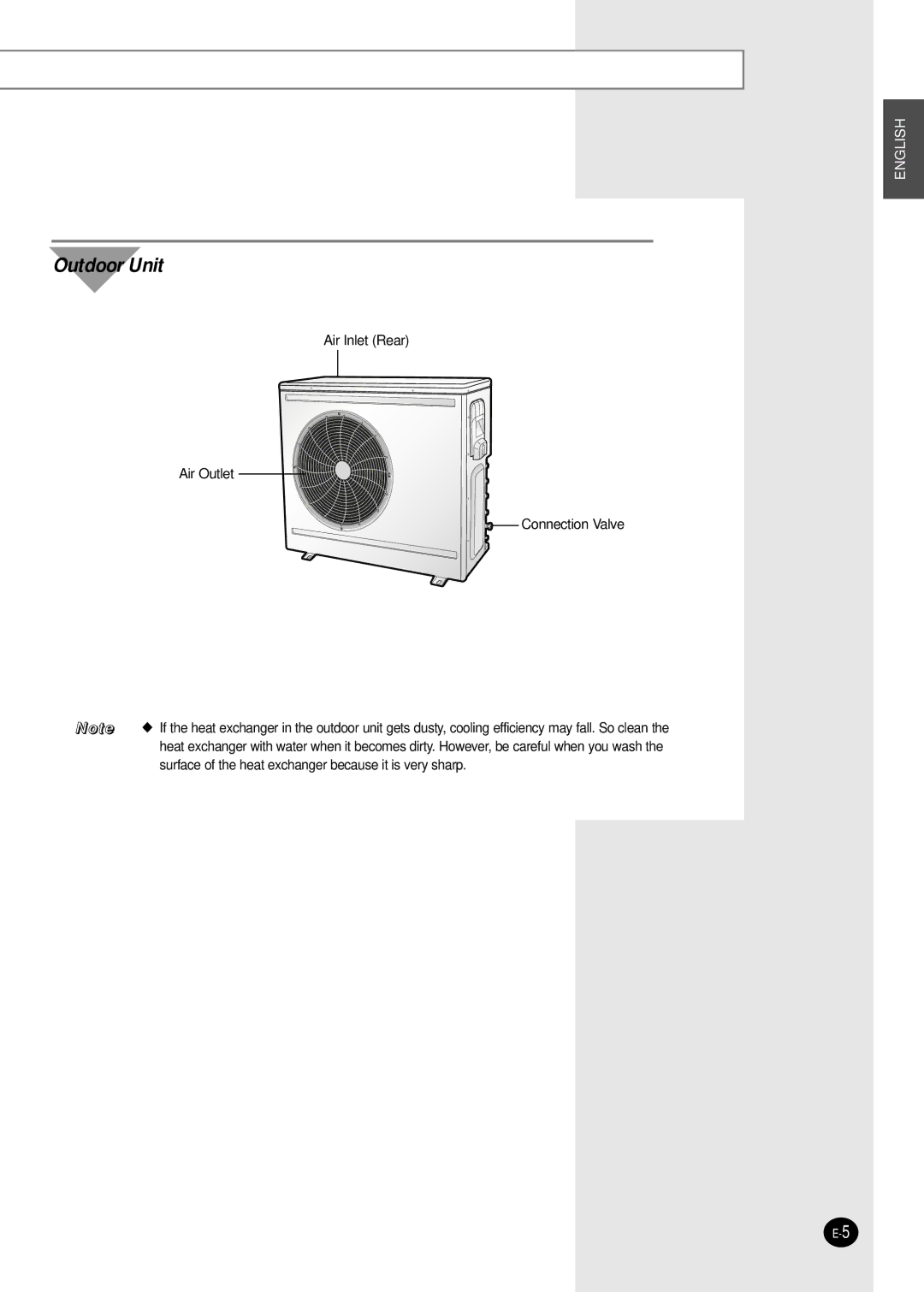 Samsung MH052FDEA manuel dutilisation Outdoor Unit 