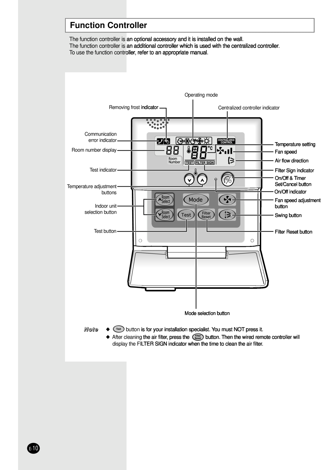 Samsung MH052FDEA manuel dutilisation Function Controller 