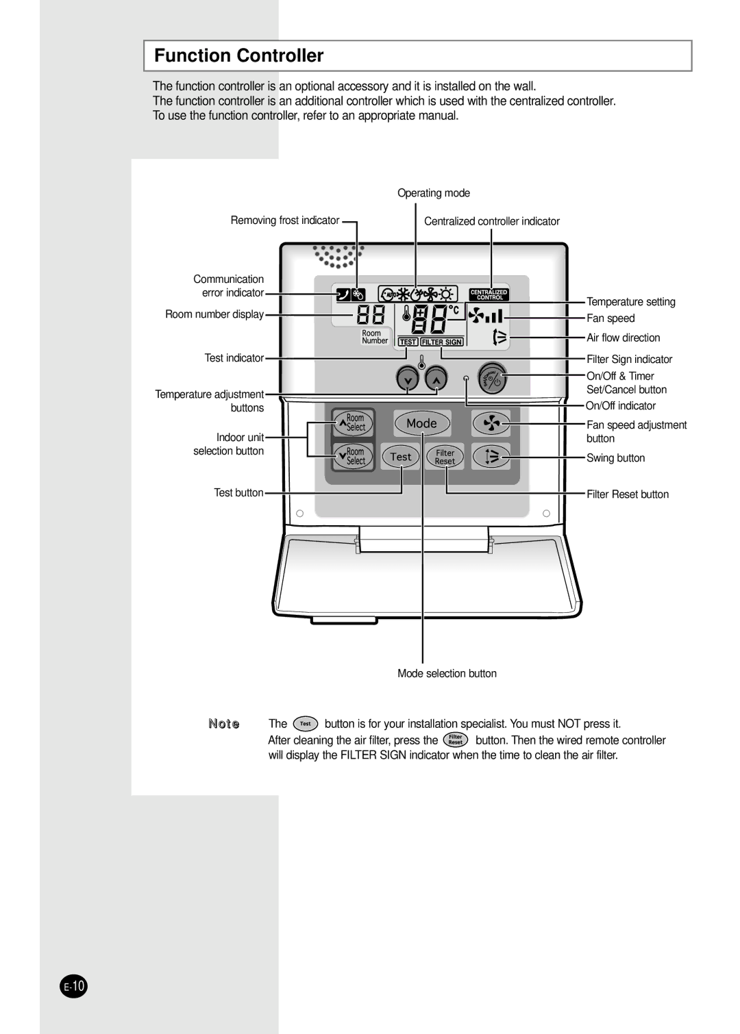 Samsung MH052FPEA1, MH026FPEA, MH035FPEA, MH020FPEA, MH023FPEA user manual Function Controller 