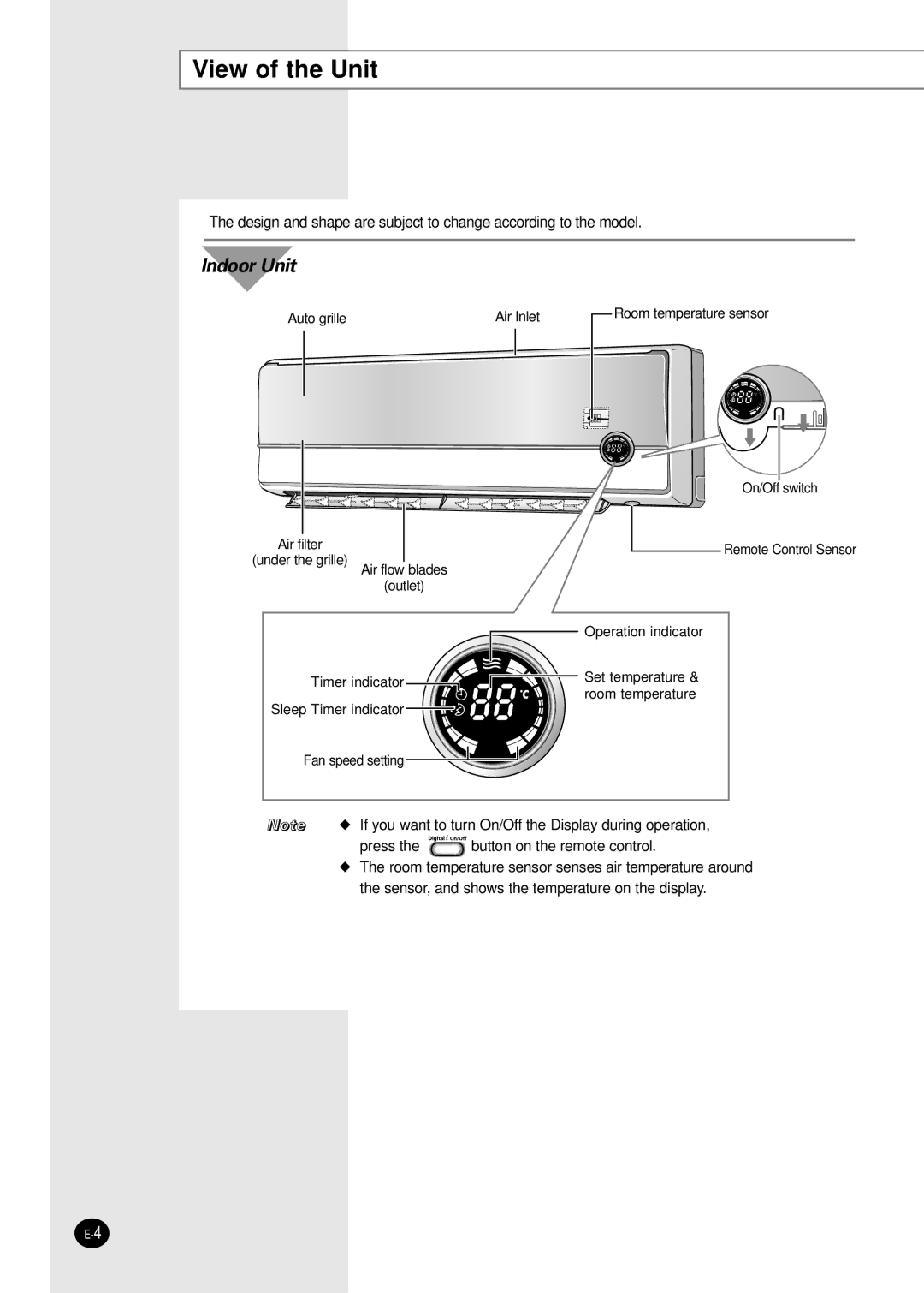 Samsung MH023FPEA, MH052FPEA1, MH026FPEA, MH035FPEA, MH020FPEA user manual View of the Unit, Indoor Unit 