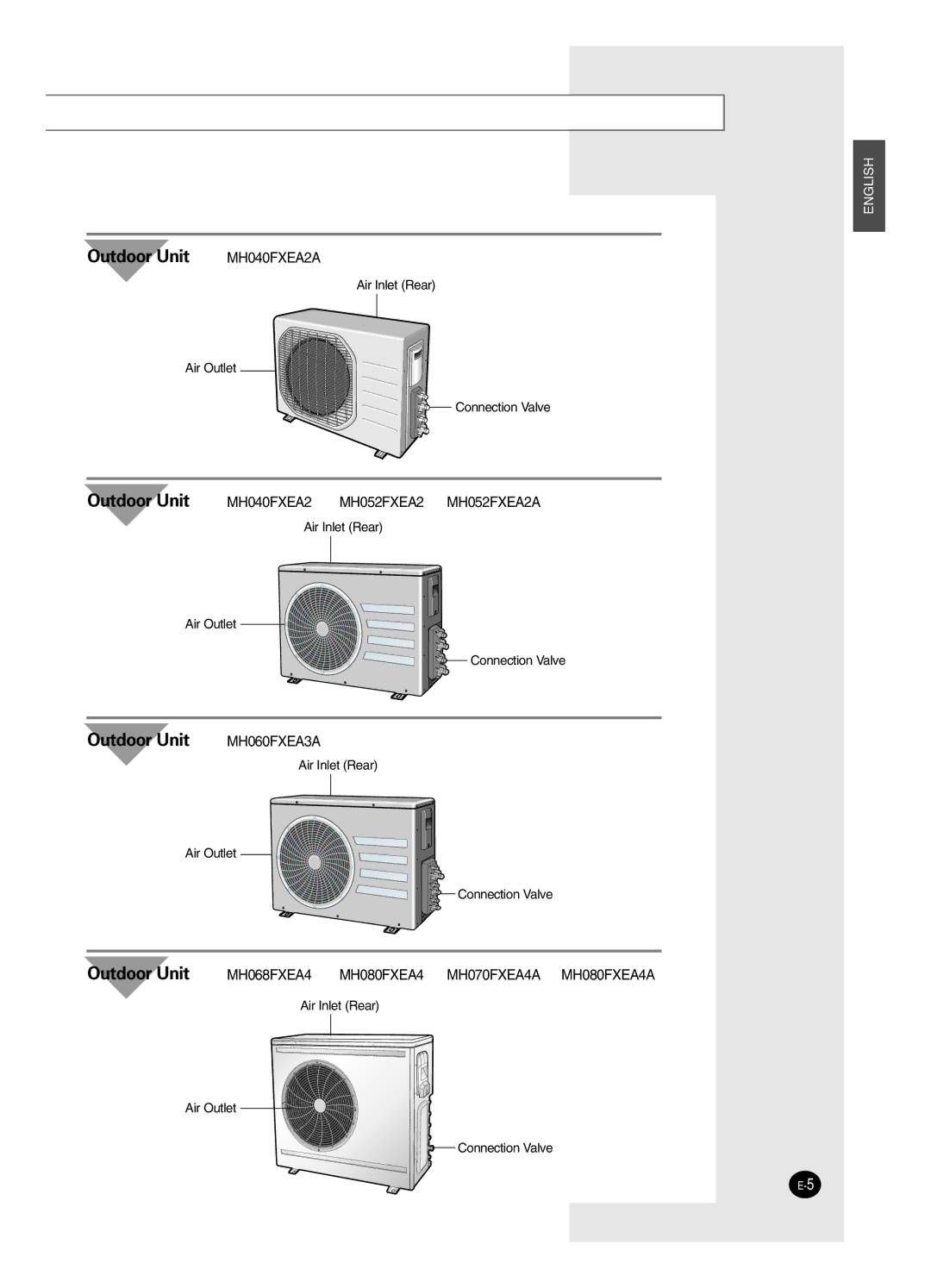 Samsung MH052FPEA1, MH026FPEA, MH035FPEA, MH020FPEA, MH023FPEA user manual Outdoor Unit 