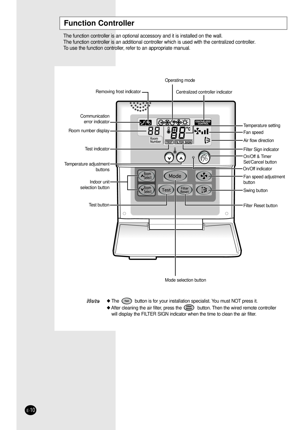 Samsung MH052FPEA1, MH026FPEA, MH035FPEA, MH020FPEA, MH023FPEA user manual Function Controller, Note The 