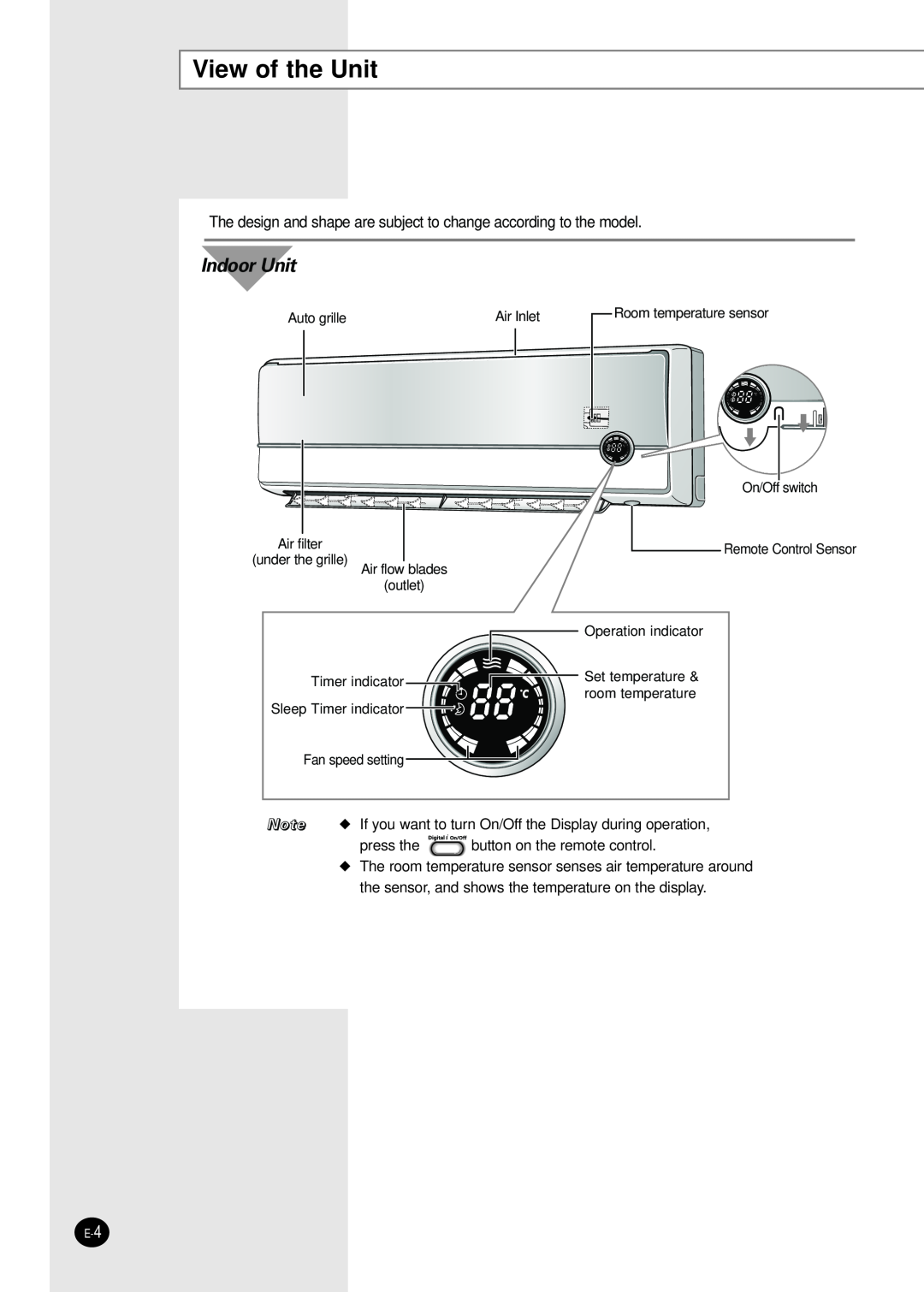Samsung MH023FPEA, MH052FPEA1, MH026FPEA, MH035FPEA, MH020FPEA user manual View of the Unit, Indoor Unit 